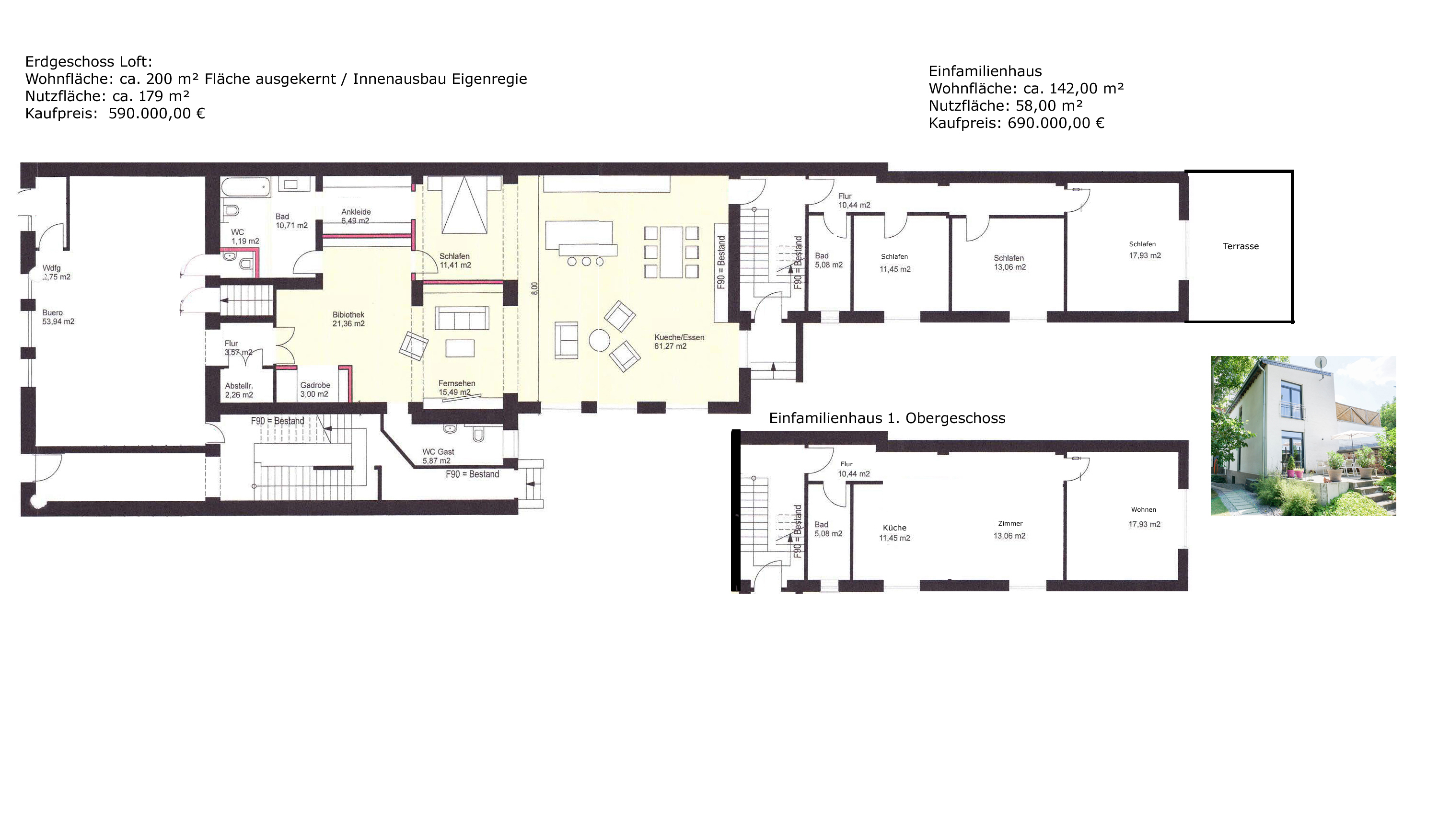 MUST-HAVE für Individualisten: 200 m² LOFT zzgl. 2 Whg./Einfamilienhaus mit weitläufigem Grundstück