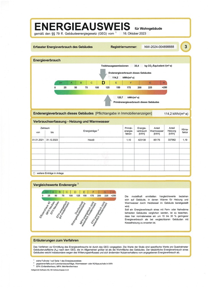 Sie suchen als Single oder Paar eine stadtnahe Wohnung?