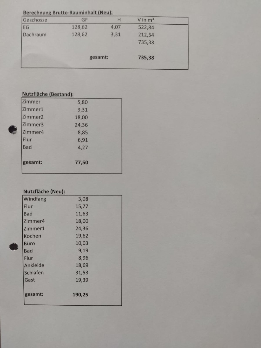 FINALER PREIS + PROVISIONSFREI | 25.000qm Grundstück mit Rohbau-Bungalow, Garage und Forsthaus