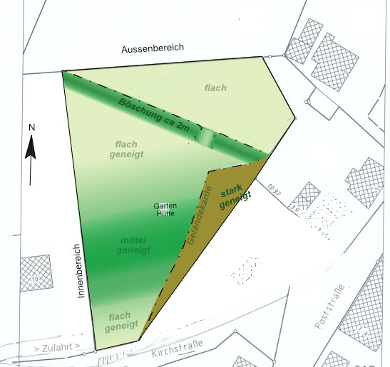 PROVISIONSFREI | Sonniges Hanggrundstück in Südausrichtung – 2.203 m², bauträgerfrei!