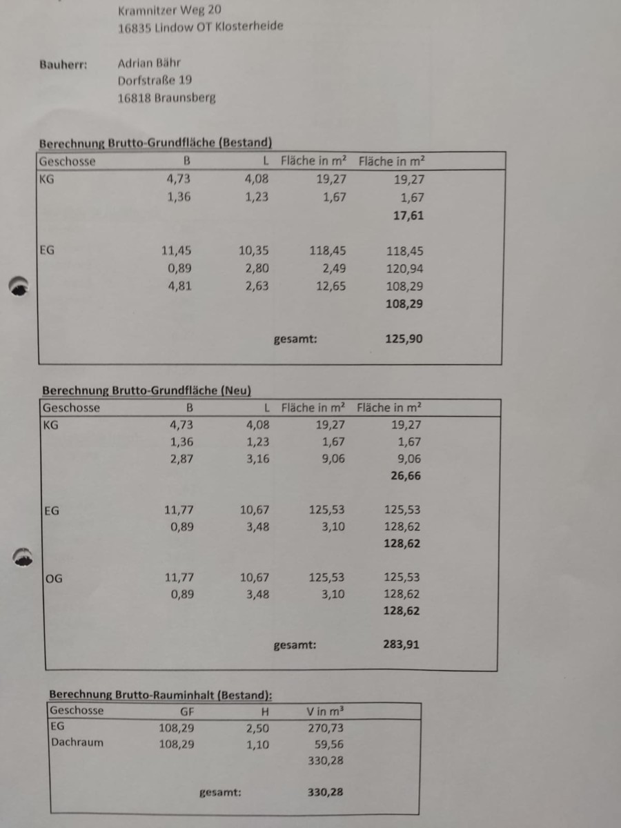 FINALER PREIS + PROVISIONSFREI | 25.000qm Grundstück mit Rohbau-Bungalow, Garage; Wassernähe